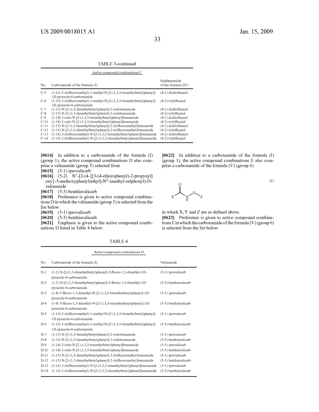 Synergistic Fungicidal Active Combinations - diagram, schematic, and image 34