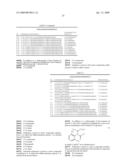 Synergistic Fungicidal Active Combinations diagram and image