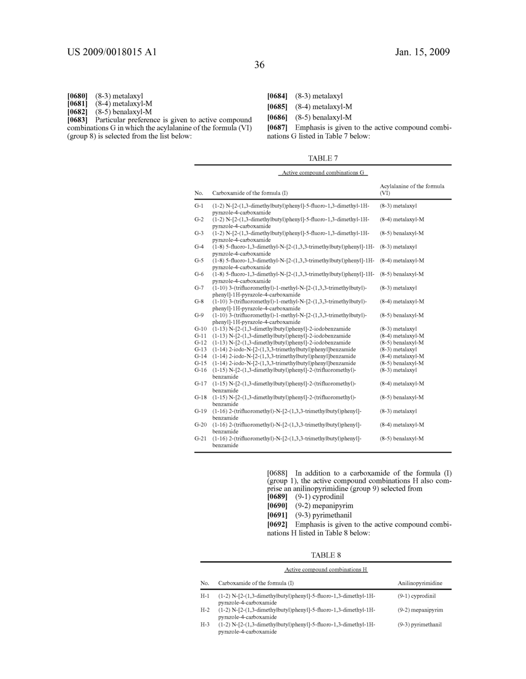 Synergistic Fungicidal Active Combinations - diagram, schematic, and image 37