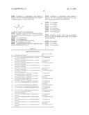 Synergistic Fungicidal Active Combinations diagram and image