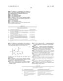 Synergistic Fungicidal Active Combinations diagram and image