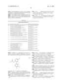 Synergistic Fungicidal Active Combinations diagram and image