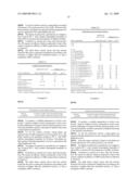 Synergistic Fungicidal Active Combinations diagram and image