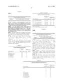 Synergistic Fungicidal Active Combinations diagram and image