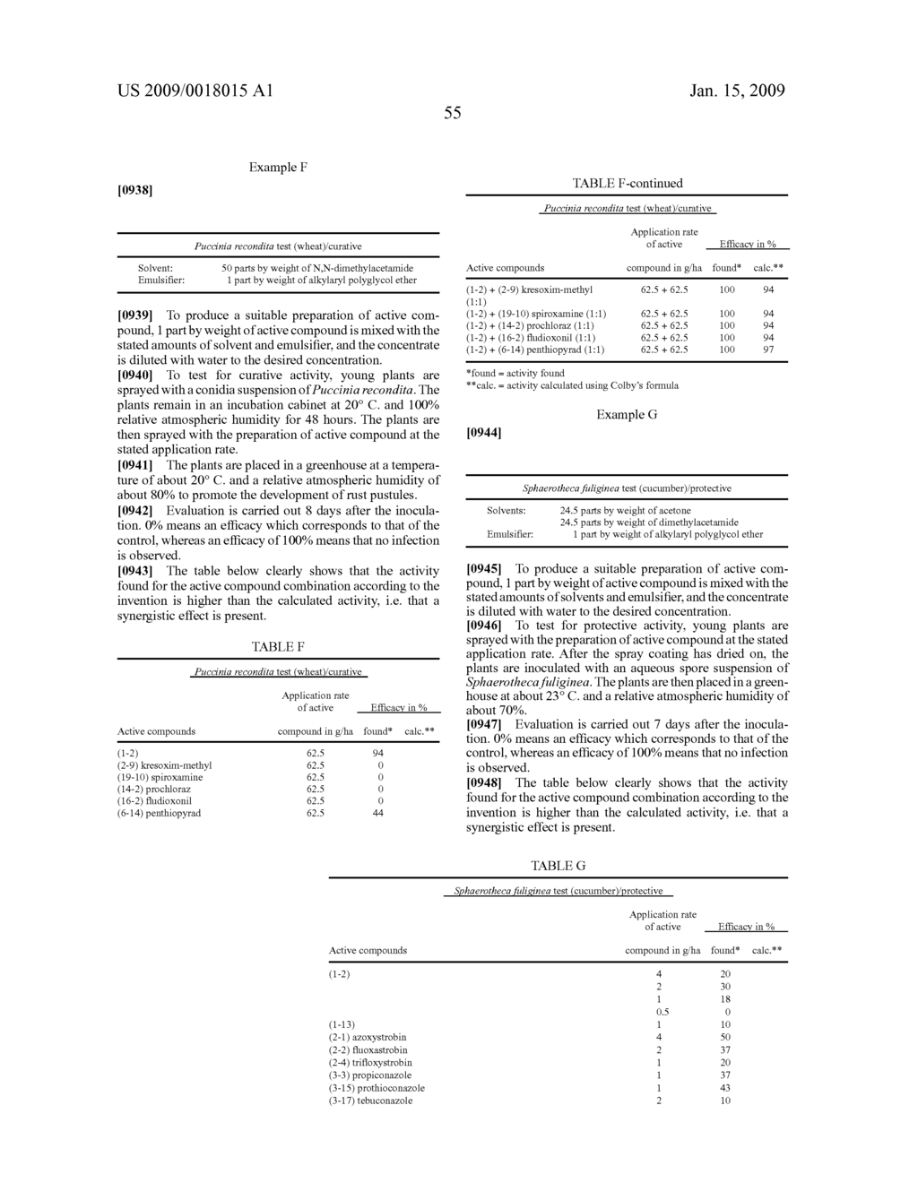 Synergistic Fungicidal Active Combinations - diagram, schematic, and image 56