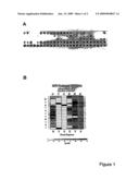 Method for Producing Chemical Microarrays diagram and image