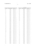 Method for Producing Chemical Microarrays diagram and image