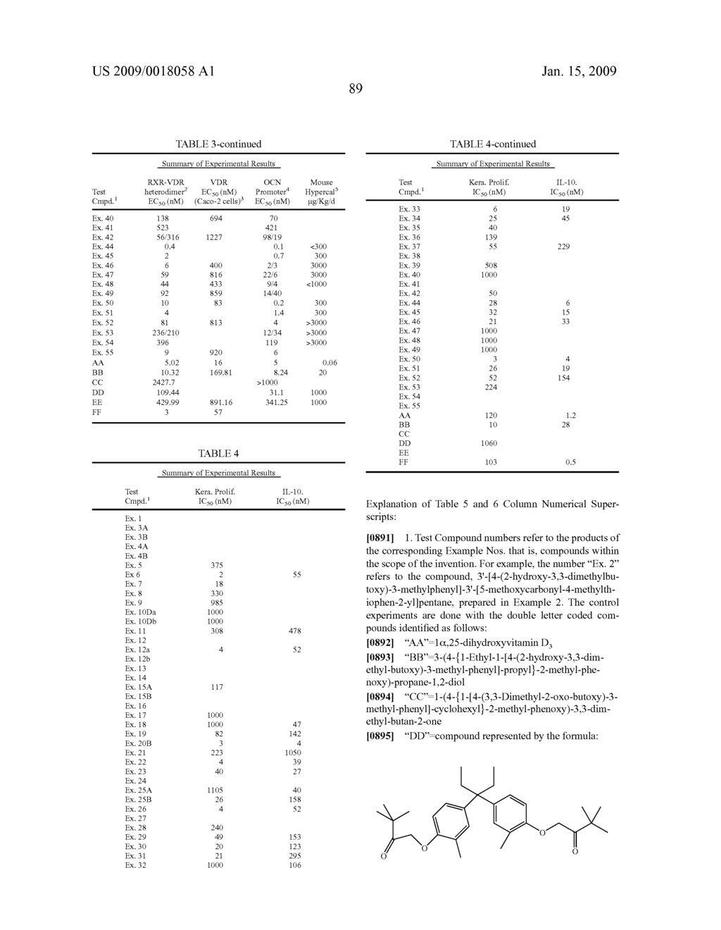 Vitamin D Receptor Modulators - diagram, schematic, and image 90