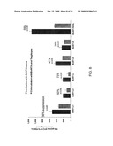 REGULATORY T CELL EPITOPES, COMPOSITIONS AND USES THEREOF diagram and image