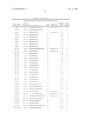 REGULATORY T CELL EPITOPES, COMPOSITIONS AND USES THEREOF diagram and image