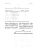 REGULATORY T CELL EPITOPES, COMPOSITIONS AND USES THEREOF diagram and image