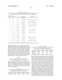 REGULATORY T CELL EPITOPES, COMPOSITIONS AND USES THEREOF diagram and image