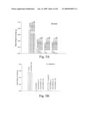 Peptides in Inhibiting Insects diagram and image