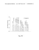 Peptides in Inhibiting Insects diagram and image