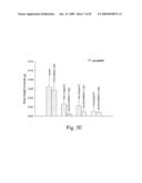 Peptides in Inhibiting Insects diagram and image