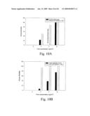 Peptides in Inhibiting Insects diagram and image