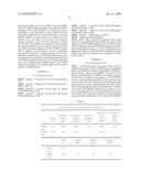 Peptides in Inhibiting Insects diagram and image