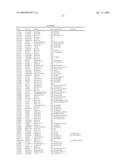 Peptides in Inhibiting Insects diagram and image