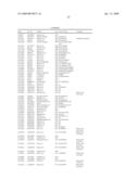 Peptides in Inhibiting Insects diagram and image