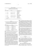 Apoptosis-Modulating Protein Therapy for Proliferative Disorders and Nanoparticles Containing the Same diagram and image