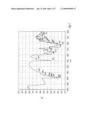 PROCESS FOR PREPARATION OF ANHYDROUS AZITHROMYCIN diagram and image