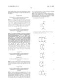 NOVEL COMPOUNDS AS CANNABINOID RECEPTOR LIGANDS diagram and image