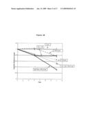 Use of phosphatases to treat tumors overexpressing N-CoR diagram and image