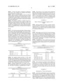 Use of phosphatases to treat tumors overexpressing N-CoR diagram and image