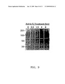 Combination Therapy with Triterpenoid Compounds and Proteasome Inhibitors diagram and image