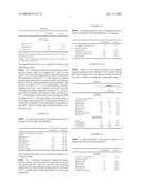 METHODS OF TREATING DERMATOLOGICAL DISORDERS AND INDUCING INTERFERON BIOSYNTHESIS WITH SHORTER DURATIONS OF IMIQUIMOD THERAPY diagram and image