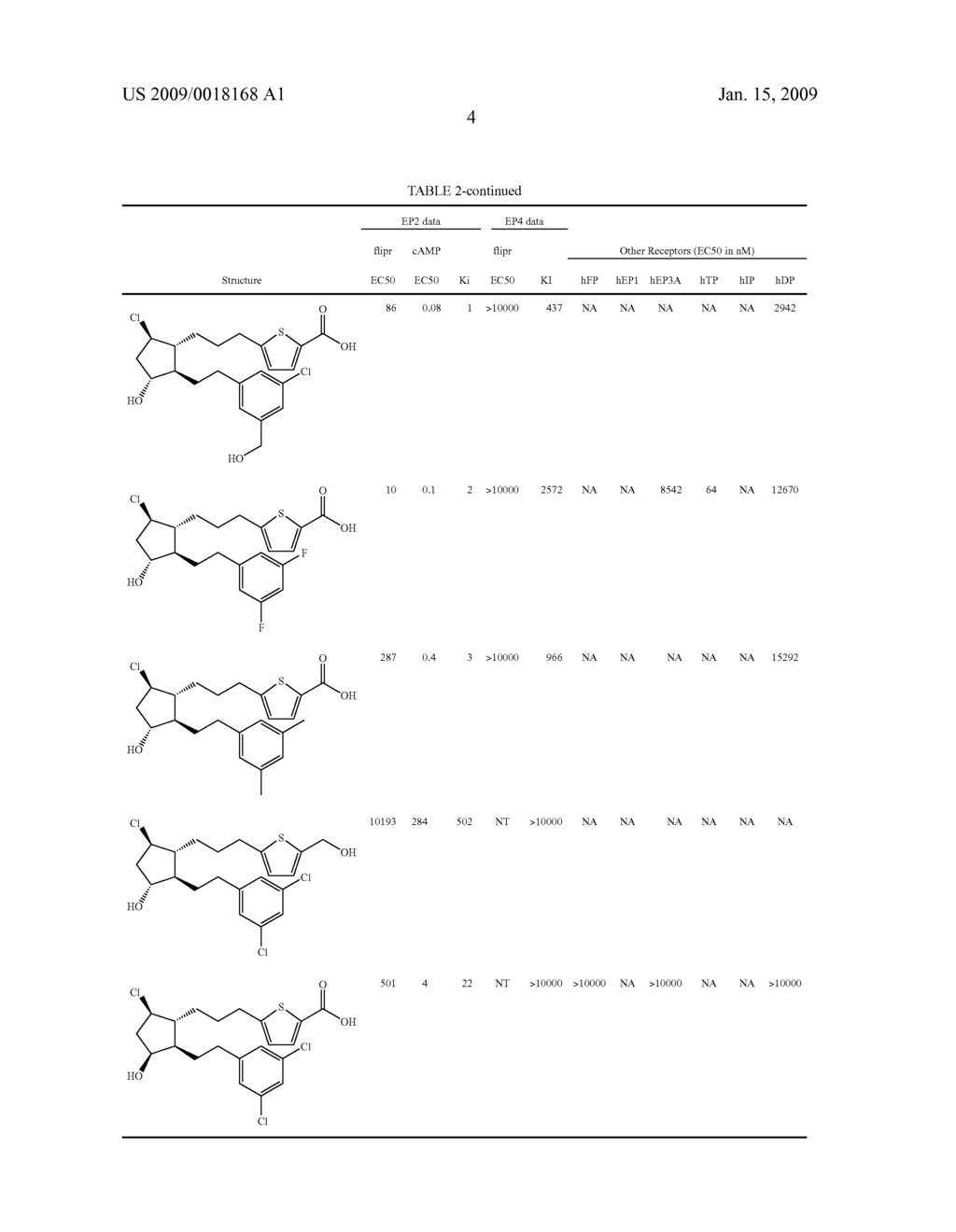 THERAPEUTIC SUBSTITUTED CHLOROCYCLOPENTANOLS - diagram, schematic, and image 05