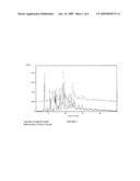 NOVEL CRYSTALS AND PROCESS OF MAKING 5-(-METHYL)-2-METHOXY-BENZOIC ACID diagram and image