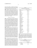 BACTERICIDAL SILVER SURFACTANT DELIVERY INTO COATING AND POLYMER COMPOSITIONS diagram and image