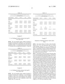 BACTERICIDAL SILVER SURFACTANT DELIVERY INTO COATING AND POLYMER COMPOSITIONS diagram and image