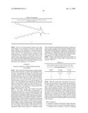 BACTERICIDAL SILVER SURFACTANT DELIVERY INTO COATING AND POLYMER COMPOSITIONS diagram and image