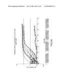 MICROFLUIDIC CHEMOSTAT diagram and image