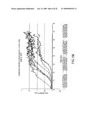 MICROFLUIDIC CHEMOSTAT diagram and image