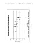 MICROFLUIDIC CHEMOSTAT diagram and image