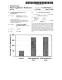 A Method for Promoting Fat Degradation diagram and image