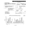 Method for inhibiting of COX2 and inflammation with phenolic aldehydes diagram and image