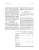 Fine Particle-Dispersed Polyol Composition, Method for Producing Polymer Polyol, and Method for Producing Polyurethane Resin diagram and image