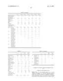 Fine Particle-Dispersed Polyol Composition, Method for Producing Polymer Polyol, and Method for Producing Polyurethane Resin diagram and image