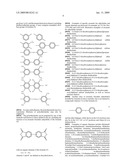 POLYETHERIMIDE/POLYPHENYLENE ETHER SULFONE BLENDS diagram and image