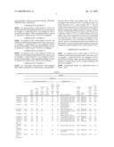 AQUEOUS EMULSION AND COATING diagram and image