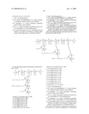 Polysiloxanes with anti-fouling activity diagram and image