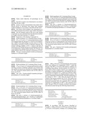 POLYISOCYANATES CONTAINING ALLOPHANATE AND SILANE GROUPS diagram and image