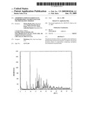 Amorphous Form Of Darifenacin Hydrobromide And Processes For The Preparation Thereof diagram and image