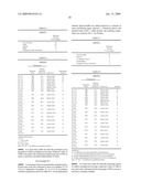 Polyglycerol fatty acid ester and composition containing same diagram and image