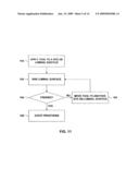 Seeding Implantable Medical Devices with Cells diagram and image