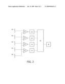 BODY PARAMETER SENSING diagram and image